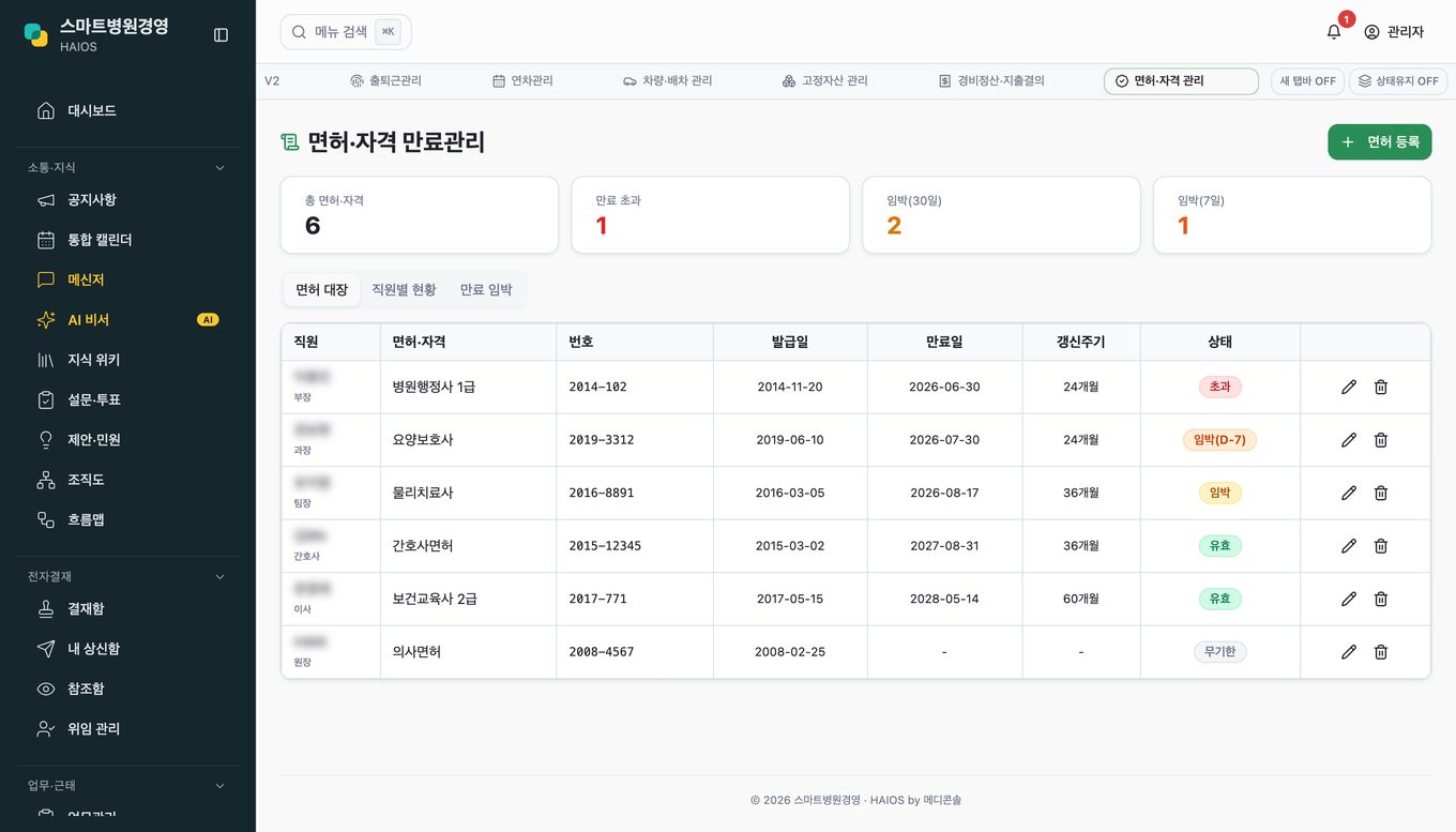 면허·자격 만료 매트릭스 화면